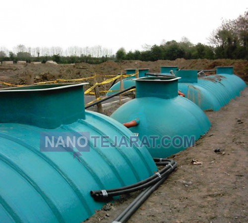Wastewater Treatment package